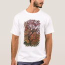Search for acer clothing Japanese