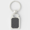 Search for chrysanthemum key rings Elegant
