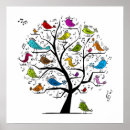 Search for colourful music notes posters Musical