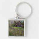 Search for joanne key rings National park