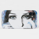 Search for eye iphone cases Face