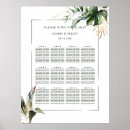 Search for tropical wedding seating charts Botanical