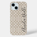 Search for trellis iphone cases Modern