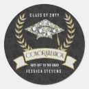 Search for black hat stickers Glamour