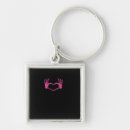 Search for skeleton hand key rings Gothic love