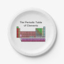 Search for periodic table of the elements crafts party Education