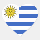 Search for uruguay flag stickers World flags