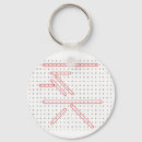 Search for dorks key rings Geek