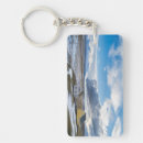 Search for cold rectangular key rings Ice
