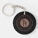 Search for rune key rings Runic