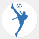 Search for futbol stickers Athletics