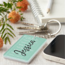 Search for in the name god key rings Faith