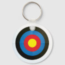 Search for bullseye key rings Circles