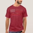 Search for trained worker tshirts Railroad