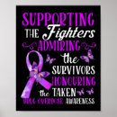 Search for drug awareness posters Fentanyl