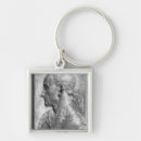 Search for julius key rings Profile