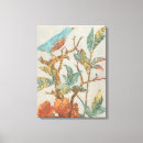 Search for avians art Collages