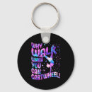 Search for why you no key rings Meme
