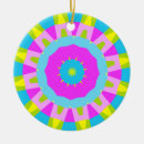 Search for 014 Geometric