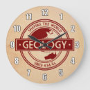 Search for globe clocks Planet earth