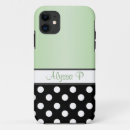Search for green dot iphone cases Pattern
