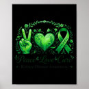 Search for conscious posters Emotional intelligence