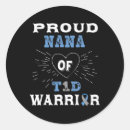 Search for affordable stickers Diabetes type 2