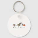 Search for linear key rings Self care