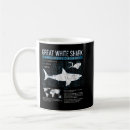 Search for mommy shark mugs Father