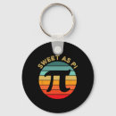 Search for math joke key rings Science