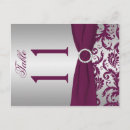 Search for merlot postcards Burgundy