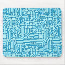 Search for electronic component mouse mats Close up