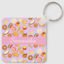 Search for sweet sweets key rings Treat