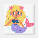 Search for fins magnets Mermaid