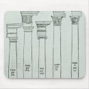 Search for orders electronics Column