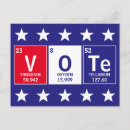 Search for table of elements postcards Nerd