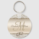 Search for champagne key rings Glitter