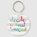 Search for commit key rings Quotes