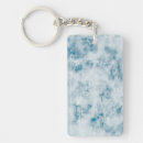 Search for blue texture key rings Abstract