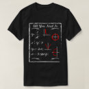 Search for funny mathematicians Mathematics