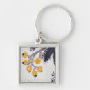 Search for cultures key rings Civilisations