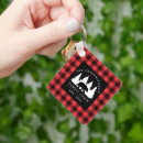 Search for logger key rings Wood