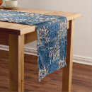 Search for willow table runners Victorian