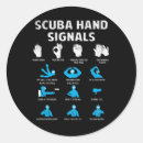 Search for hand sign stickers Language
