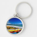 Search for sea kayak key rings Beach