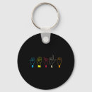 Search for asl alphabet key rings Hearing aid