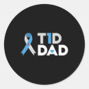Search for type design stickers Affordable insulin