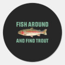 Search for find stickers Cake