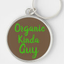 Search for organism key rings Nature