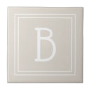 Search for template tiles Typography